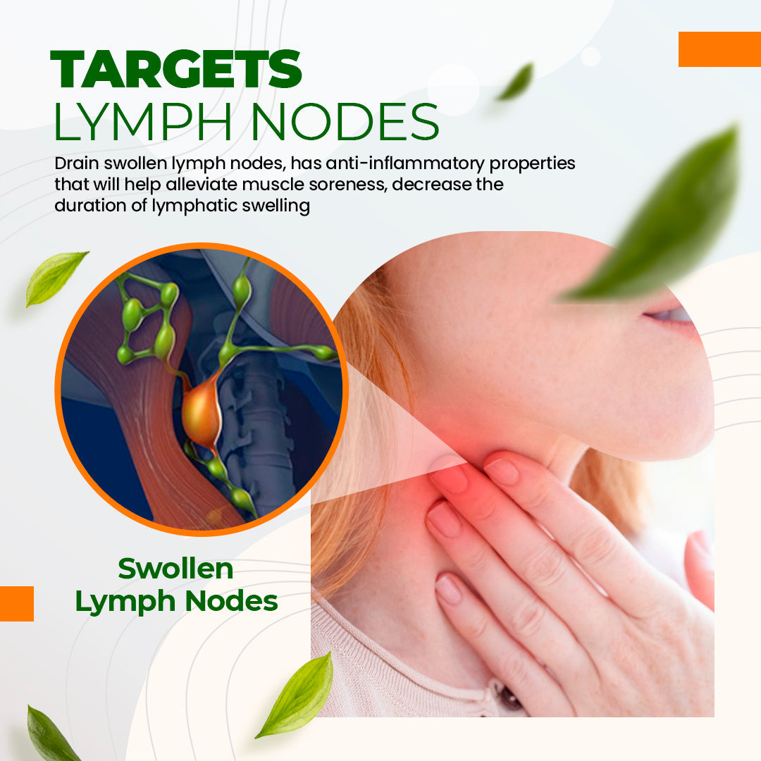 SouthPro™️ Lymph Nodes Herbal Detox Cream