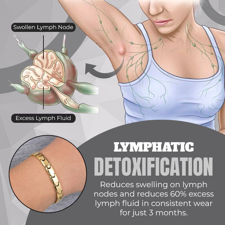 Lymph Detox Bracelet
