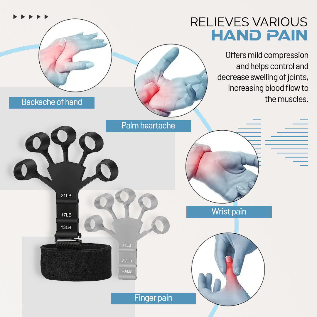 FlexiGrip™ Adjustable Finger&Arm Grip Strengthener